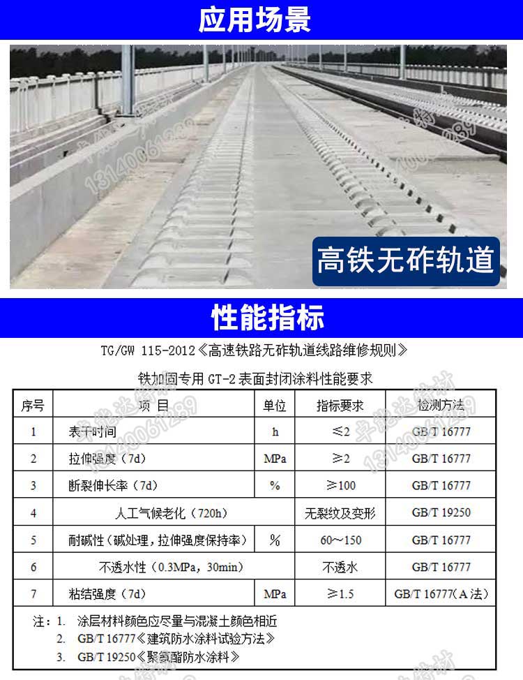 高(gao)鐵加(jia)固專用380A錶(biao)麵(mian)封閉(bi)塗層.jpg