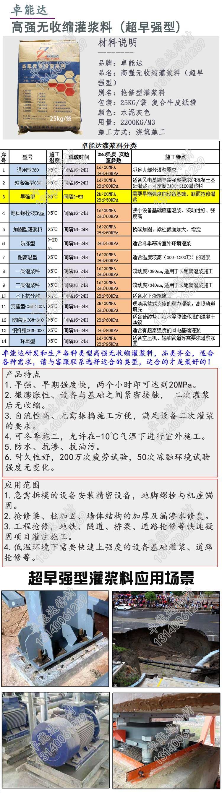 早強型高強(qiang)無(wu)收縮(suo)灌(guan)漿(jiang)料詳情(qing)1-2.jpg