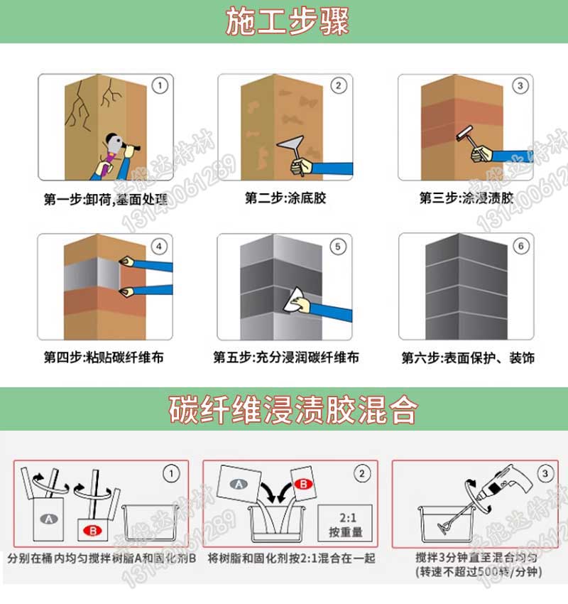 改(gai)性(xing)環氧(yang)樹脂(zhi)碳纖(xian)維膠施(shi)工步(bu)驟(zhou)2.jpg